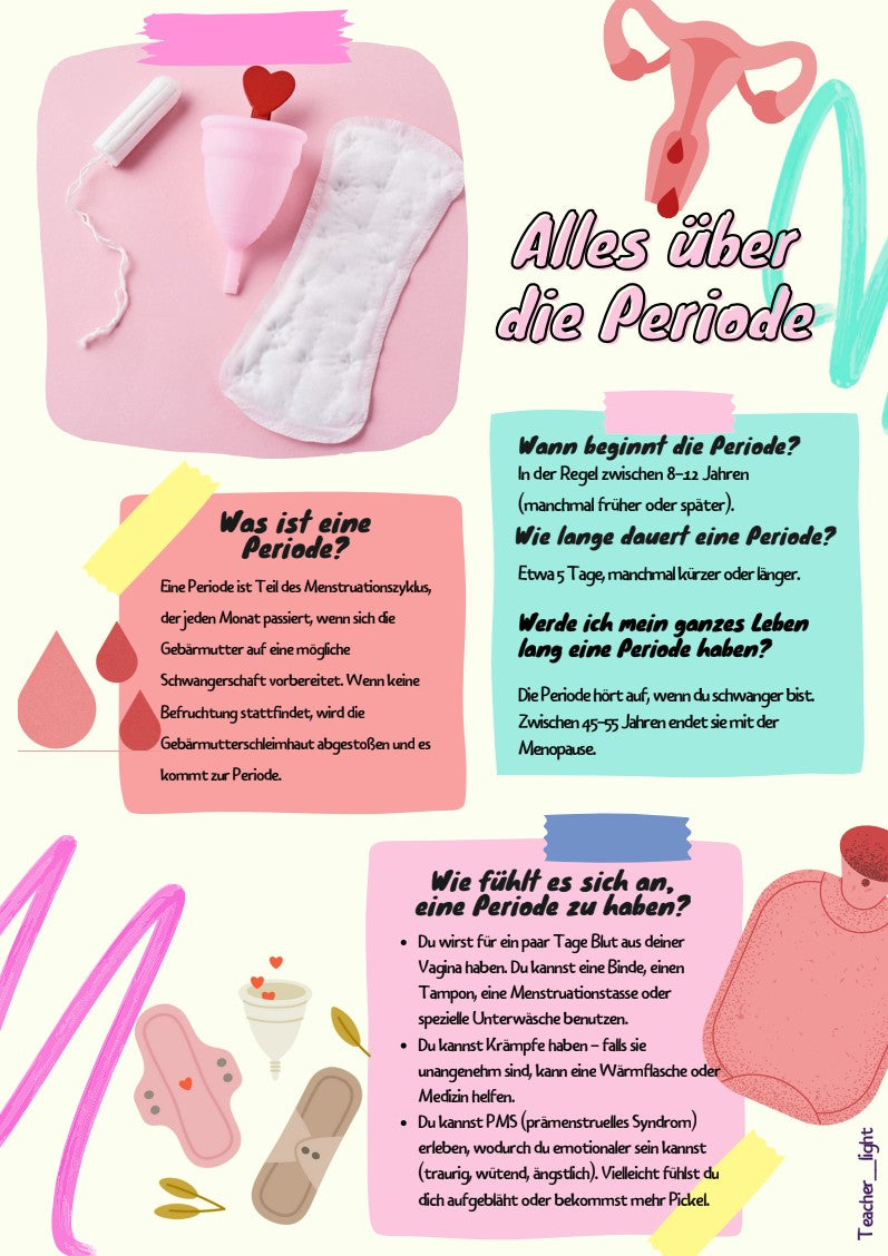 Alles_ueber_die_Periode