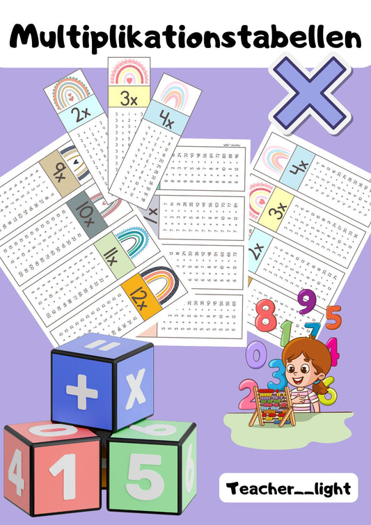 Multiplikationstabelle1_12_LernpostermitMotivation